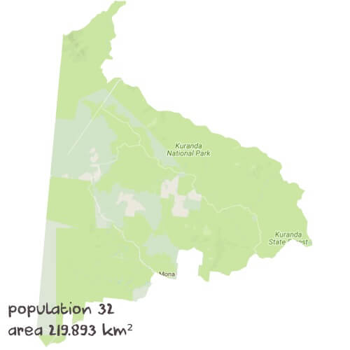 Physics Tutoring Near Me